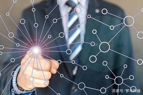 【網絡運營】網絡運營可以從哪里開始？