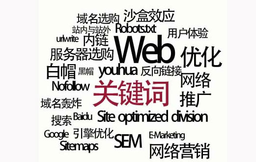 網站一鍵優化，提升曝光