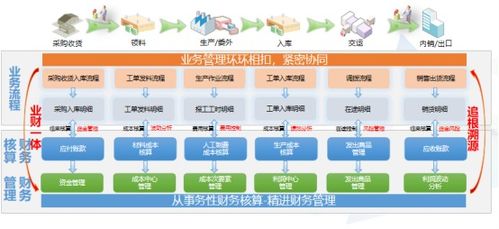 看樣學(xué)樣丨福州中小企業(yè)數(shù)字化轉(zhuǎn)型案例展示 三十九 福建精鼎科技——數(shù)字內(nèi)容制作服務(wù)的轉(zhuǎn)型之路